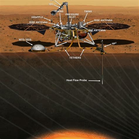 NASA suspends 2016 launch of InSight Mars mission | Human World | EarthSky