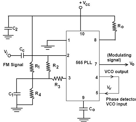 Phase Detector Circuit Diagram - Phase Locked Loop Phase Detector For Analog Integrated Circuits ...