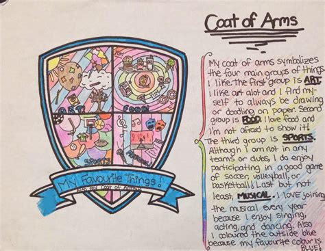 Personal Coat Of Arms | Coat of arms, Art therapy activities, Art ...