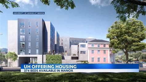 UH Manoa plans new housing complex RISE for aspiring entrepreneurial ...