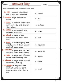 Landforms of New York State by Science and STEAM Team | TpT