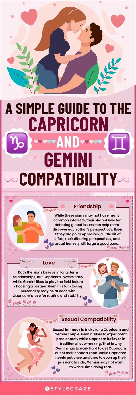 Gemini And Capricorn: Love, Life, And Sexual Compatibility, 49% OFF