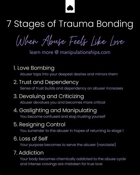 Trauma Bonding Explained: Why Abuse Feels Like Love