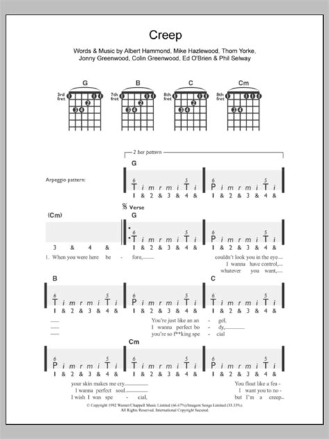 Creep Sheet Music | Radiohead | Guitar