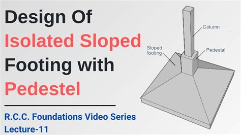 Design of Isolated footing with Pedestal | RCC Foundations | Lecture-11 ...