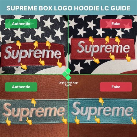 Supreme Box Logo Hoodie Real Vs Fake | Box logo, Supreme box logo hoodie, Supreme box logo