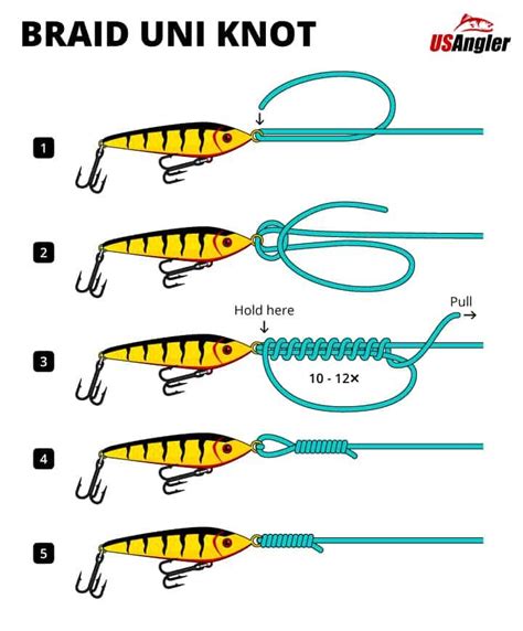 Best Fishing Knots for Fresh and Saltwater - Strongest, Easiest to tie ...