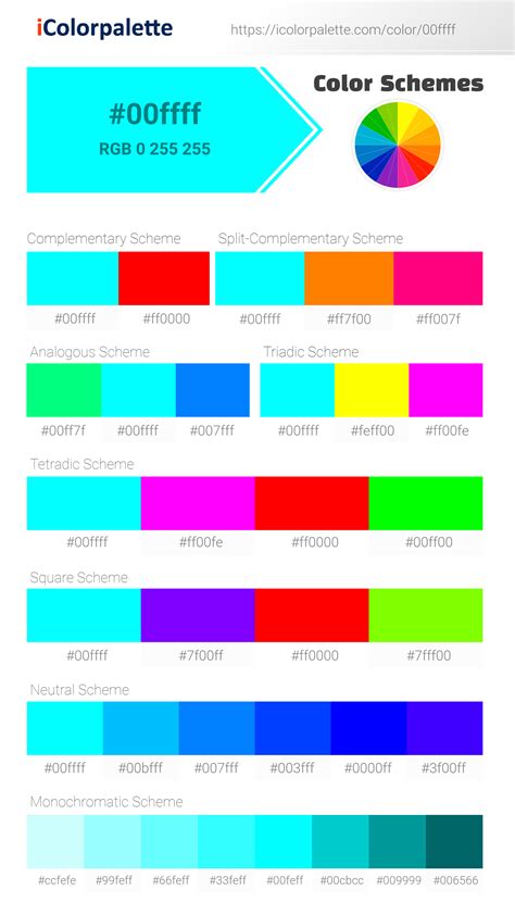 Aqua information | Hsl | Rgb | Pantone