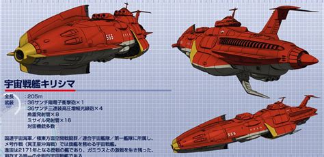 Space Battleship Yamato 2199 | Space battleship, Battleship, Yamato