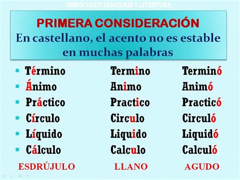 Ejemplos De Palabras Con Acento - armes