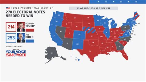 US presidential election 2020 results, electoral college track ...