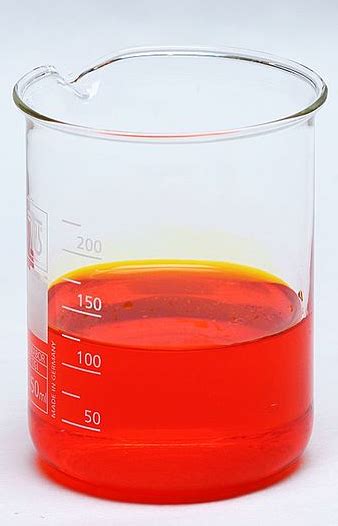 Potassium Dichromate - Preparation, Properties, Formula, Structure, Uses,