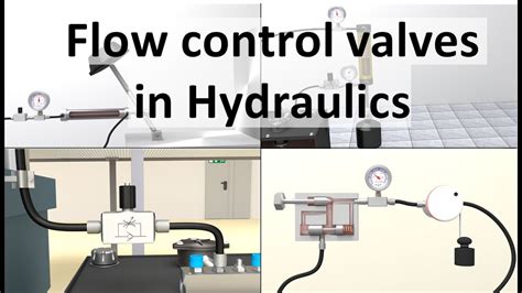 hydraulic flow control valve with bypass - weinberger-nanda