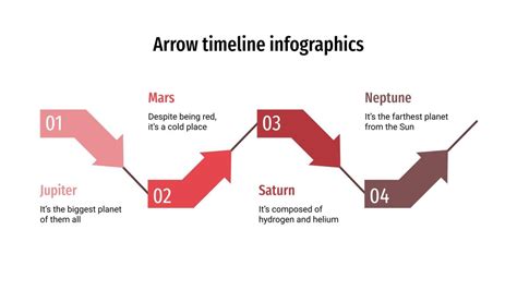 Arrow Timeline Infographics | Google Slides & PowerPoint