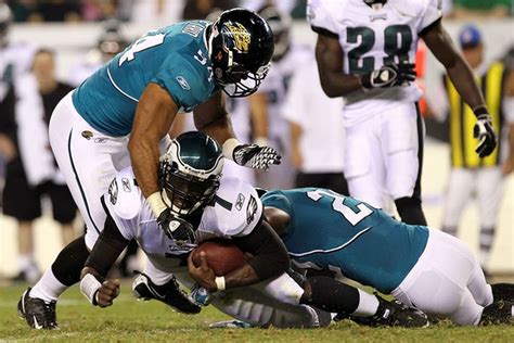 Jacksonville Jaguars: Roster Moves - Big Cat Country