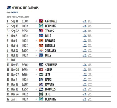 New England Patriots' 2016 NFL schedule released