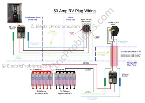 30 AMP RV Plug Wiring Diagram EdrawMax EdrawMax Templates, 52% OFF