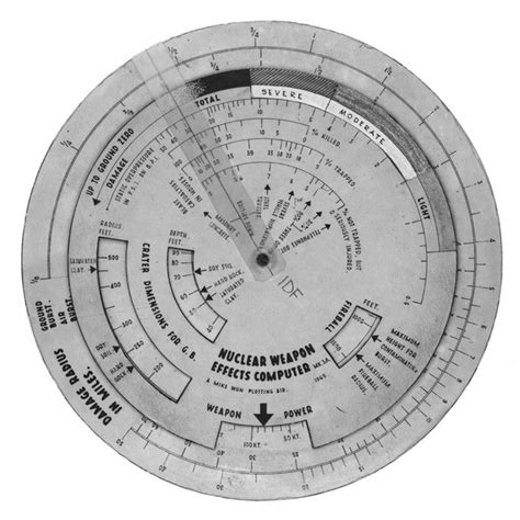 Nuclear Weapon Effects Computer, c.1960 (NMS Collection). Image ...