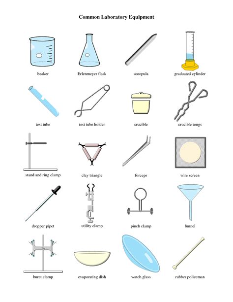 Chemistry Lab Equipment Names - Frank And Zoey