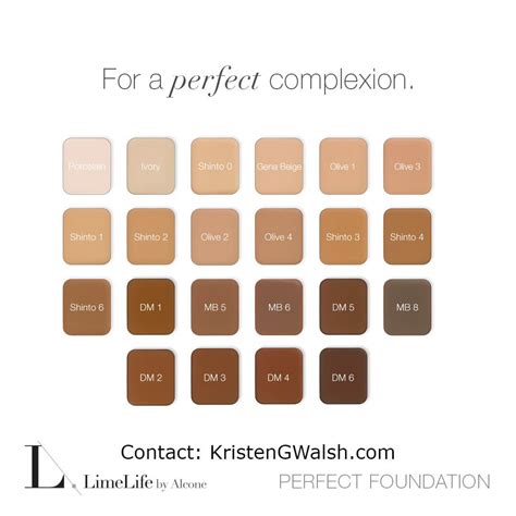 LimeLife Foundation Quiz- How to Find the Best Color Match For LimeLife