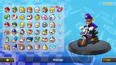 Mario Kart 8 Deluxe DLC characters rumor/speculation