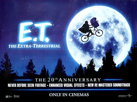 Retrospective: “E.T. the Extra-Terrestrial” | Tom Antos Films