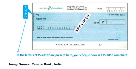 What is Cheque Truncation System (CTS) and its benefits? - Enterslice