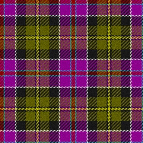 Google Image Result for http://upload.wikimedia.org/wikipedia/commons/2/2c/Culloden_tartan_(1893 ...