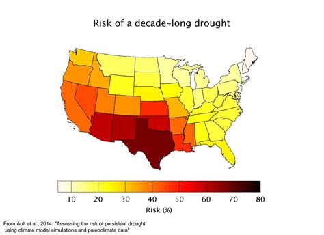 Southwest Could Face a Megadrought This Century | Southwest, Century ...