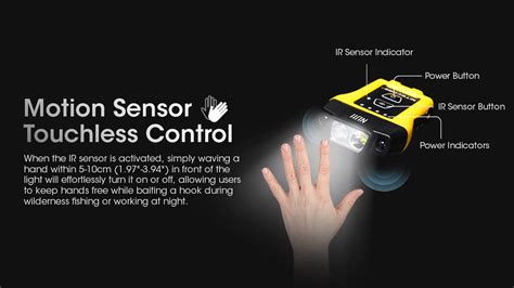 ΦΑΚΟΣ LED NITECORE HEADLAMP NU11, Inteligent IR Sensor – Nitecore