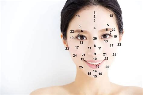 How To Decipher The Moles on Your Face? - Detect the Good and Bad