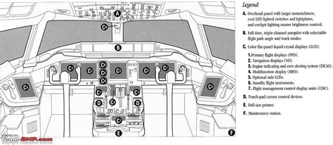 Boeing 777 Cockpit Instruments : Air France: cockpit of Boeing 777-228 ...