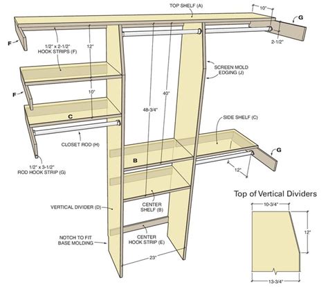 Common+Closet+Dimensions | New York Custom Built Closet | Closet Organizer | Storage | home ...