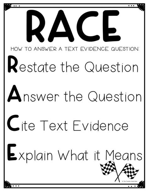 Using the RACE Strategy for Text Evidence - The Teacher Next Door