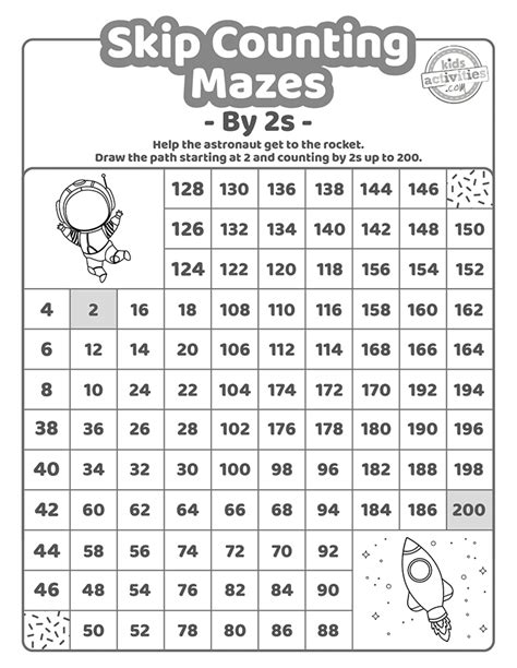 Skip Counting Mazes - TechiAzi