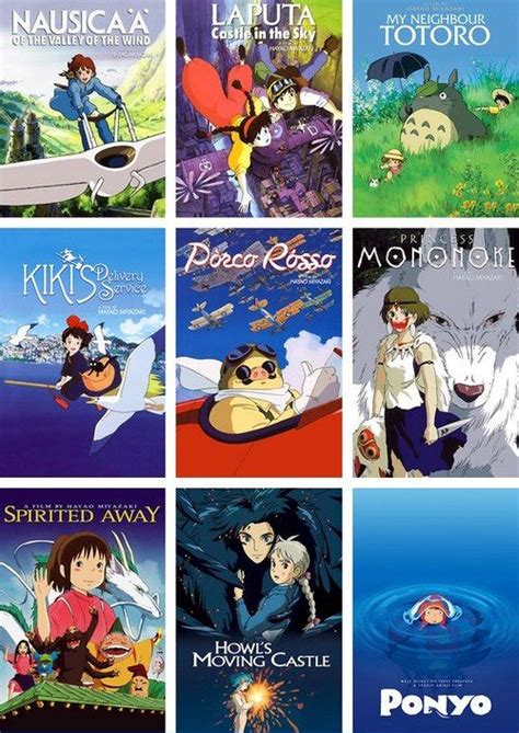 Hayao Miyazaki films