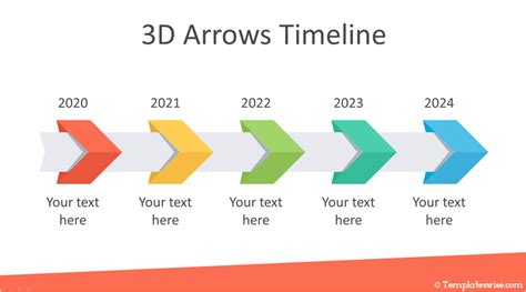 Fabulous Timeline Arrow Powerpoint Chart In Excel