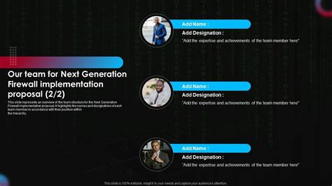 Our Team For Next Generation Firewall Implementation Next Generation ...