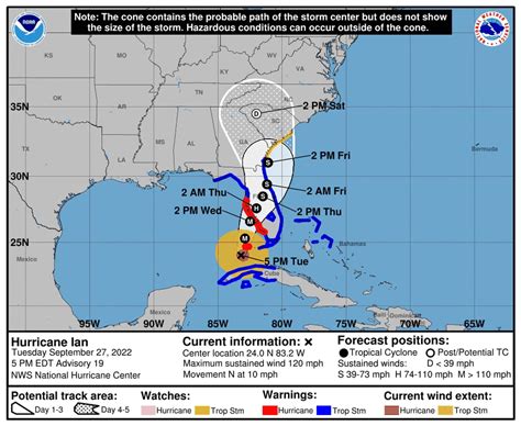 Hurricane Ian forces changes in Week 7 high school football schedule ...