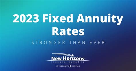 2023 Fixed Annuity Rates Are Stronger Than Ever