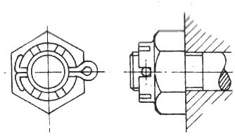 Locking and Retaining Methods - RoyMech