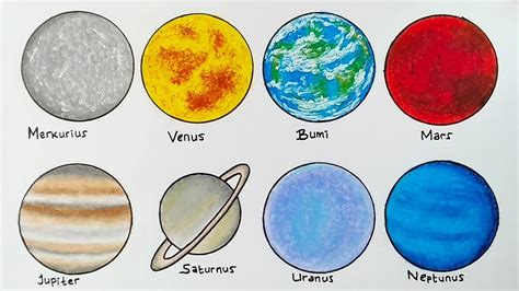 Cara Menggambar Planet Tata Surya Menggambar Dan Mewarnai Planet - Riset