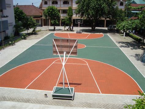 Lapangan Basket Sekolah | SMP Negeri 1 Sabang