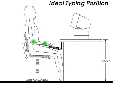 Tips to get you the perfect ergonomic desk setup