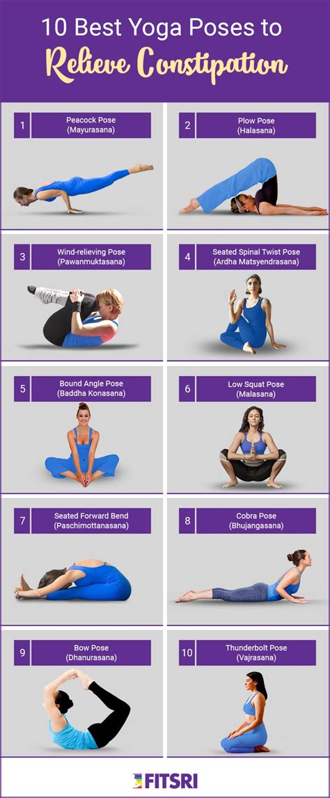 Yoga for Constipation: 10 Poses To Relieve Constipation Quickly - Fitsri Yoga