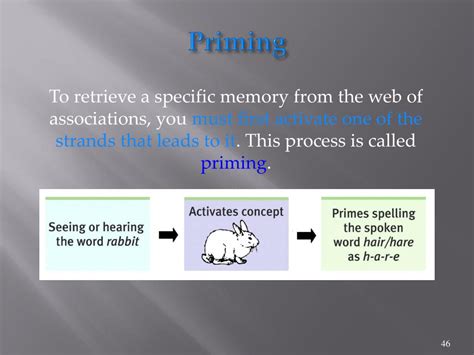 PPT - CHAPTER SEVEN: MEMORY PowerPoint Presentation, free download - ID:5677329