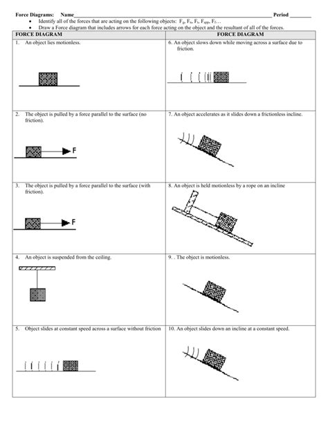 UNIT 6 WORKSHEET 1 – FORCE IDENTIFICATION