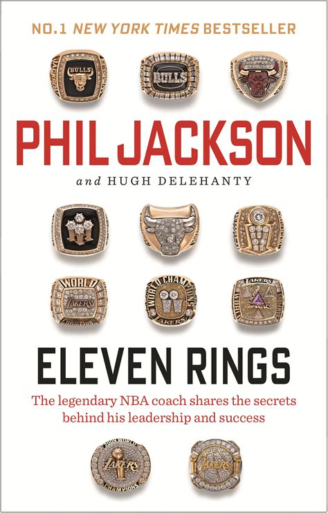 jukbeen Op tijd globaal phil jackson rings team Ru Jongleren