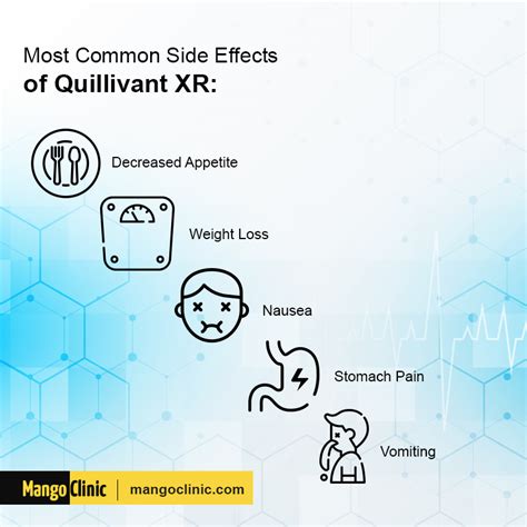 Quillivant (Methylphenidate) Uses, Dosage, and Side Effects