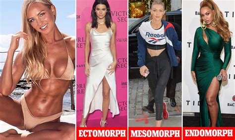 Endomorph Female Celebrities